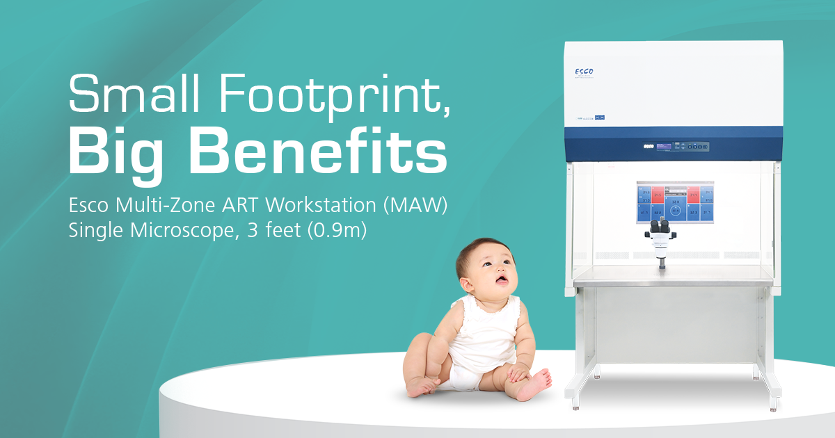 The New MAW 3-feet (0.9m) Model: Small Footprint, Big Benefits The New MAW 3-feet (0.9m) Model: Small Footprint, Big Benefits