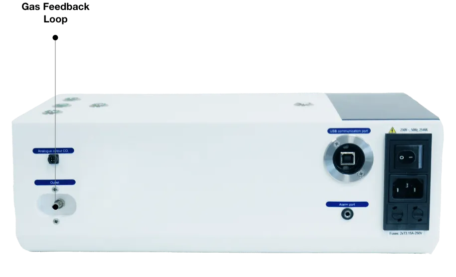 Parts of the MIRI® GA Gas and Temperature Validation Unit 3