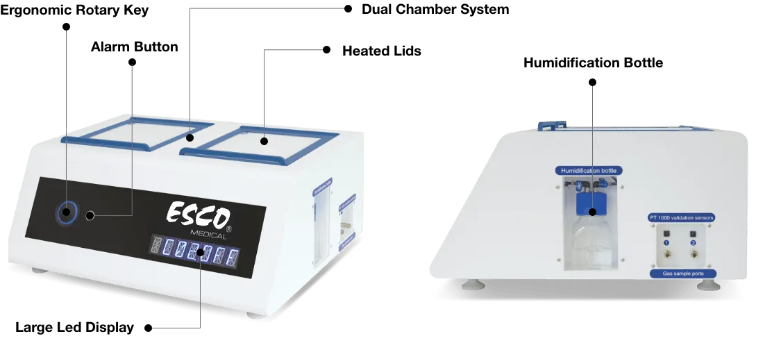 Parts of the Mini MIRI® Humidity Incubator