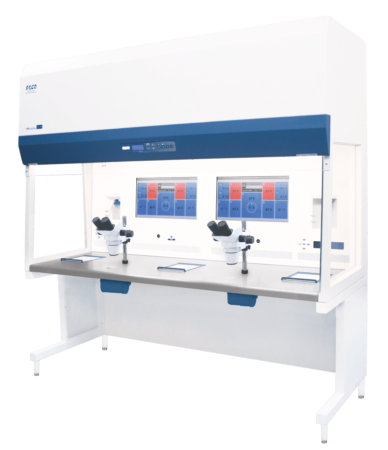 Vertical and Horizontal Laminar Flow Hoods Vertical and Horizontal Laminar Flow Hoods