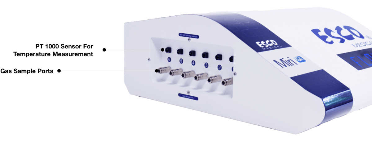 Parts of the MIRI® GA Gas and Temperature Validation Unit 2