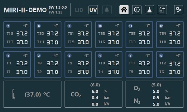MIRI 2 main screen view