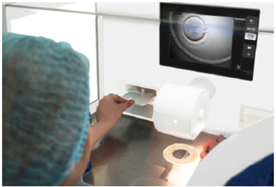 Why Maintaining CO2 Balance is Important